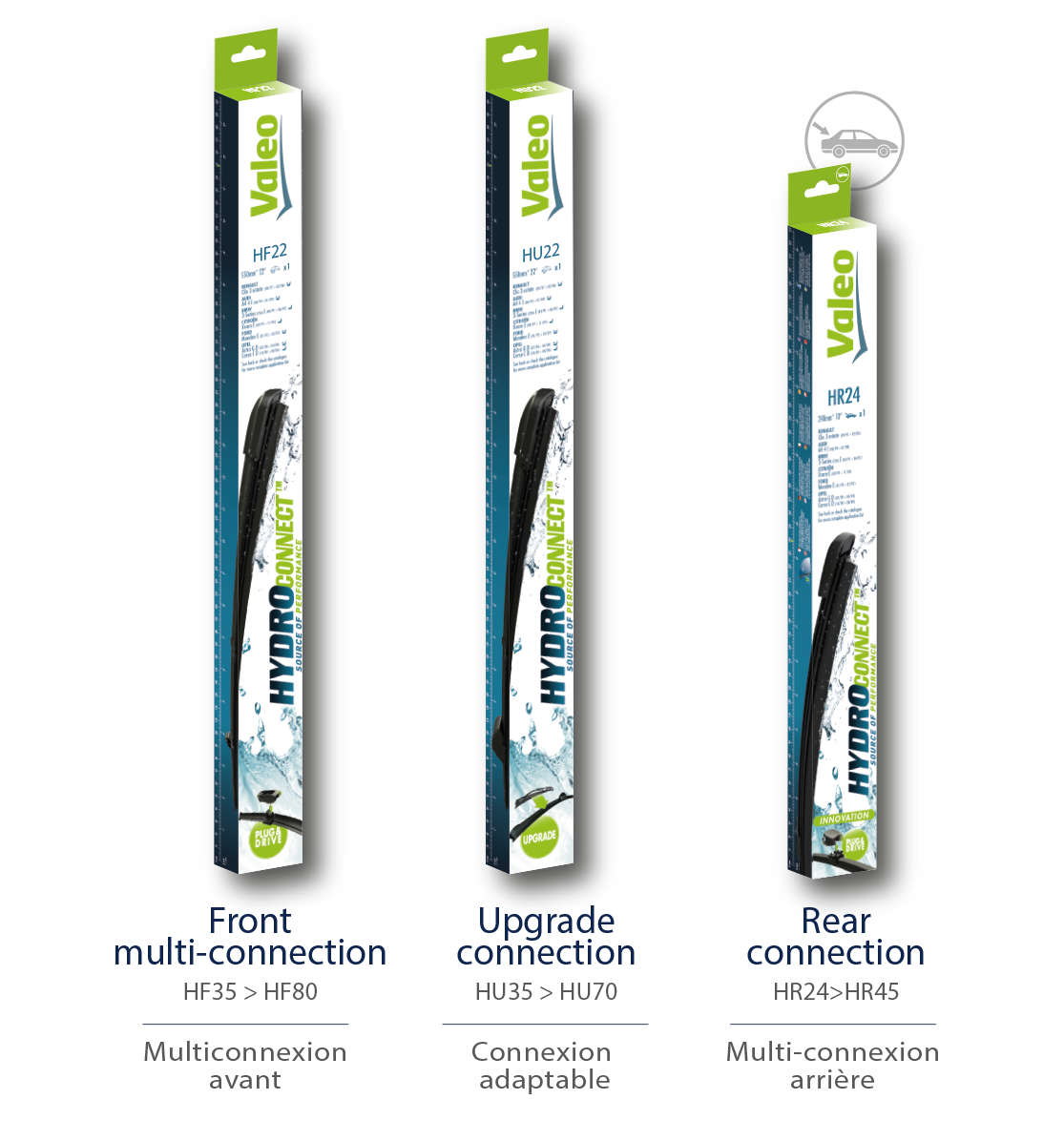 Щетки стеклоочистителя Valeo HydroConnect™ | Valeo Service